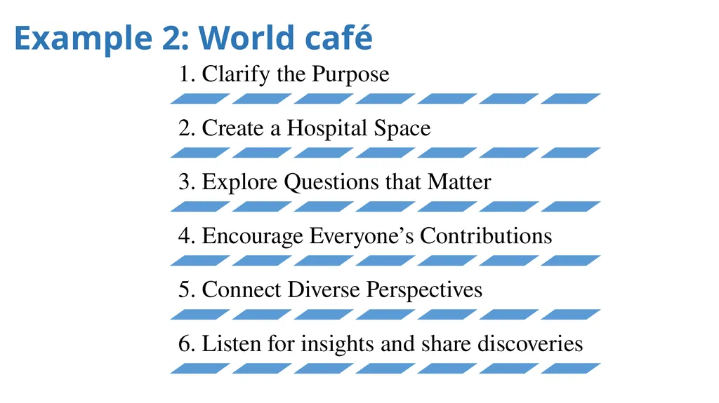 DIALOGUE FOR RECIPROCITY Diane Maodush-Pitzer - slide 11 of 25