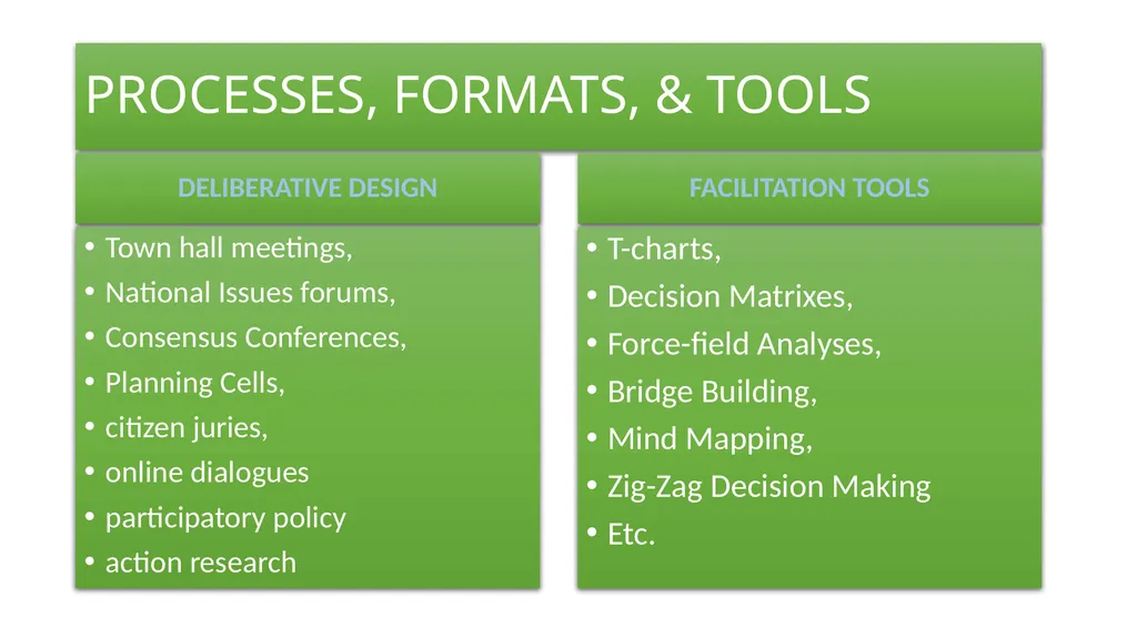 DIALOGUE FOR RECIPROCITY Diane Maodush-Pitzer - slide 20 of 25