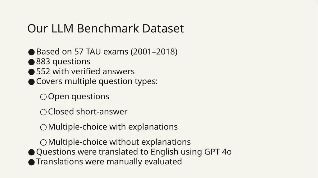 Evaluating Large Language Models on Computer - slide 5 of 15