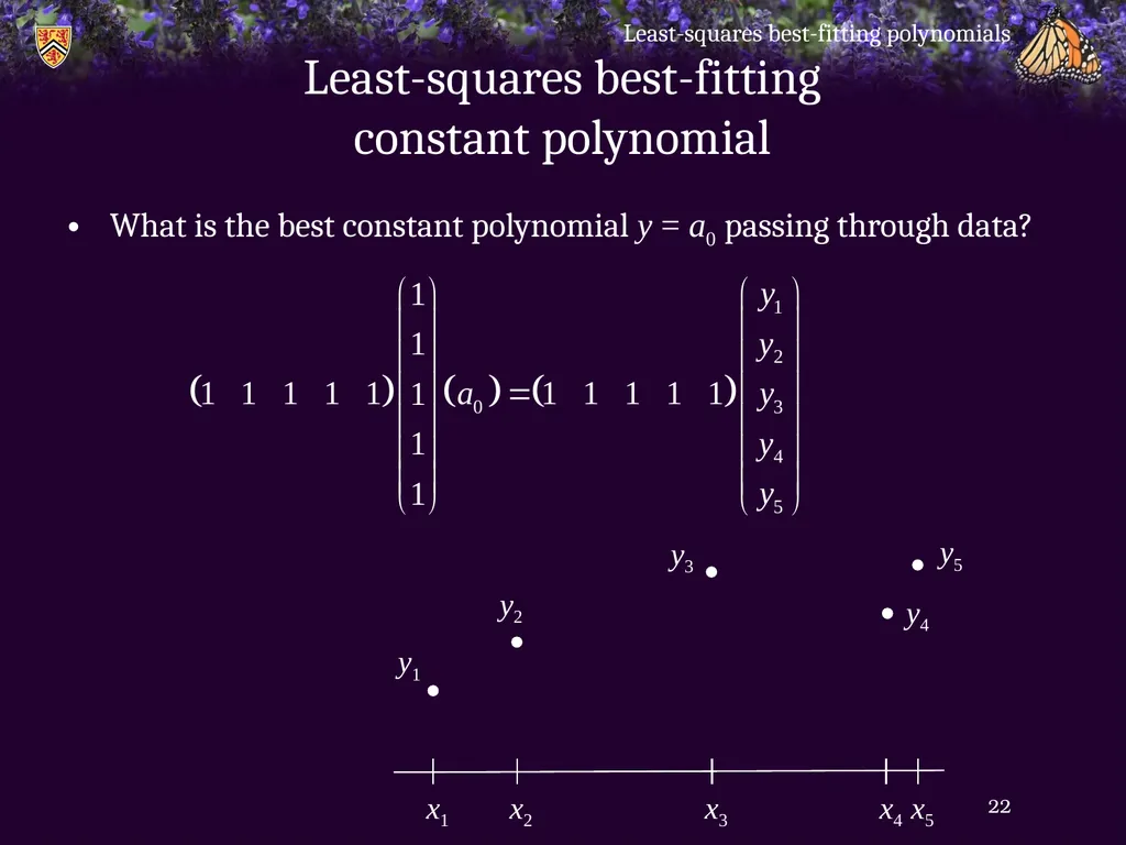 Least-squares best-fitting polynomials - slide 22 of 28