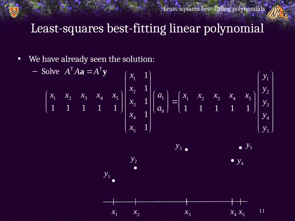 Least-squares best-fitting polynomials - slide 11 of 28