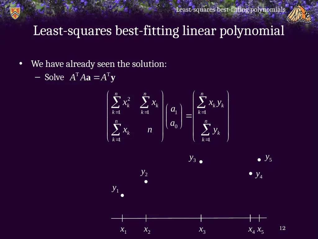 Least-squares best-fitting polynomials - slide 12 of 28