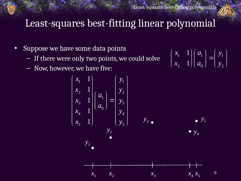 Least-squares best-fitting polynomials - slide 9 of 28