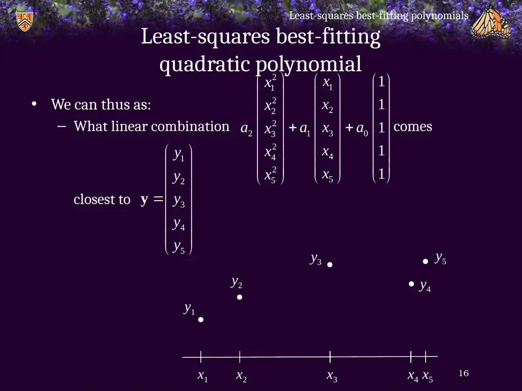 Least-squares best-fitting polynomials - slide 16 of 28
