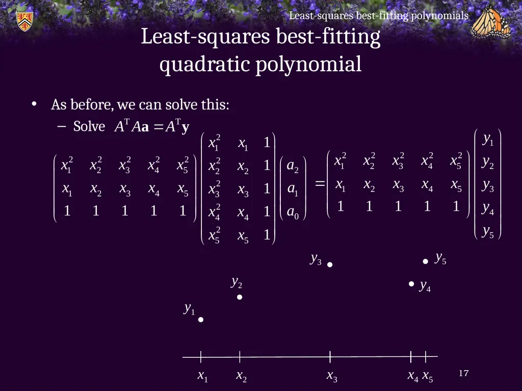 Least-squares best-fitting polynomials - slide 17 of 28