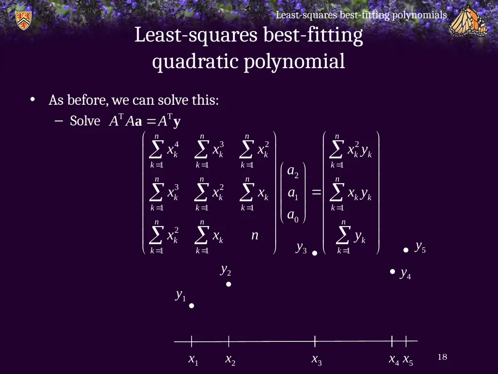 Least-squares best-fitting polynomials - slide 18 of 28