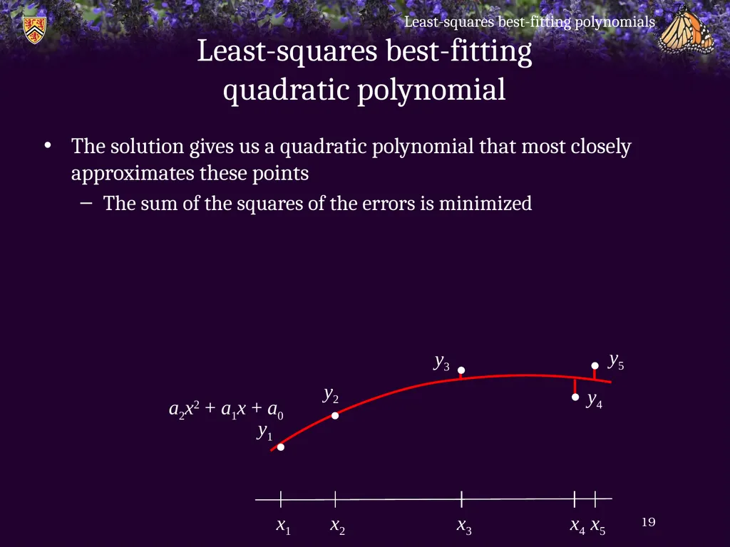Least-squares best-fitting polynomials - slide 19 of 28