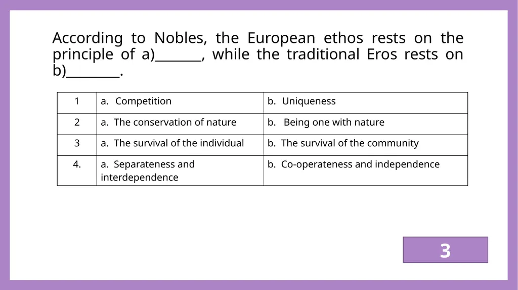 African Perspectives PYC2601 Which of the - slide 18 of 64