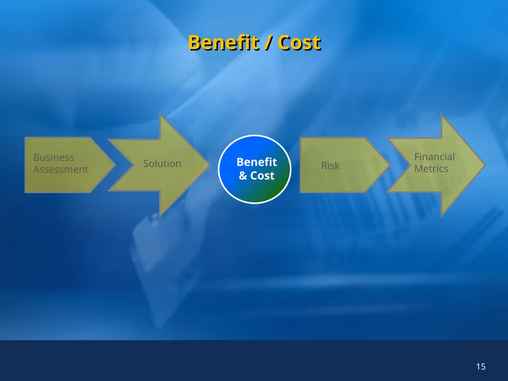 Enterprise Content Management (ECM) Simulator for - slide 15 of 25