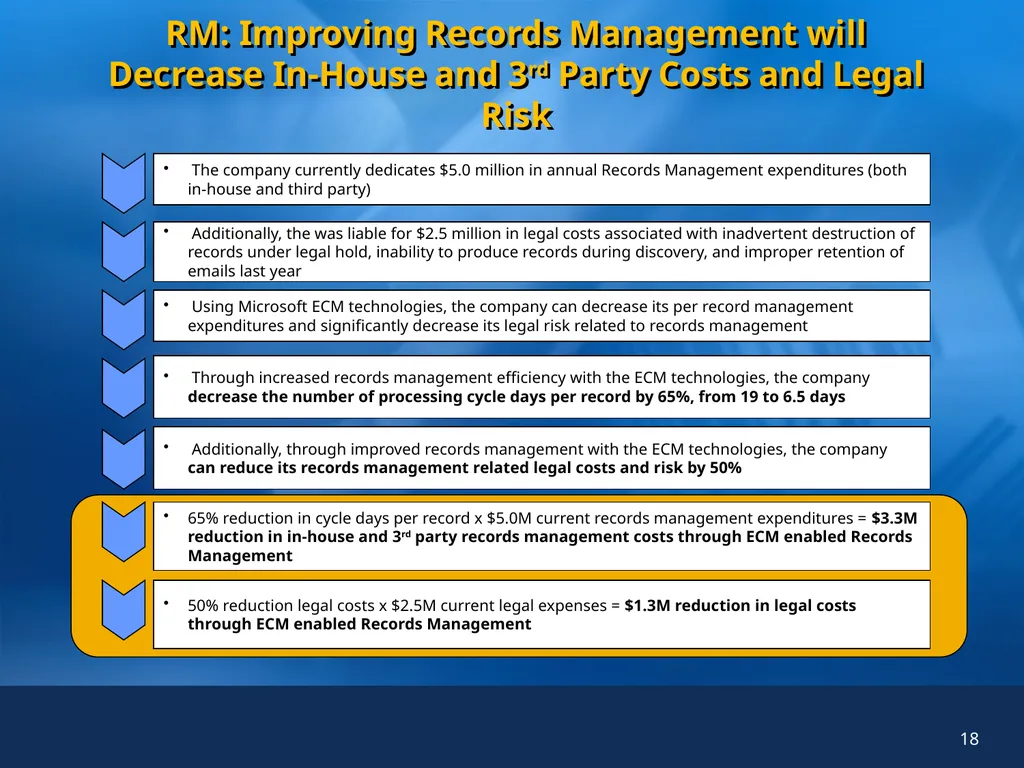 Enterprise Content Management (ECM) Simulator for - slide 18 of 25