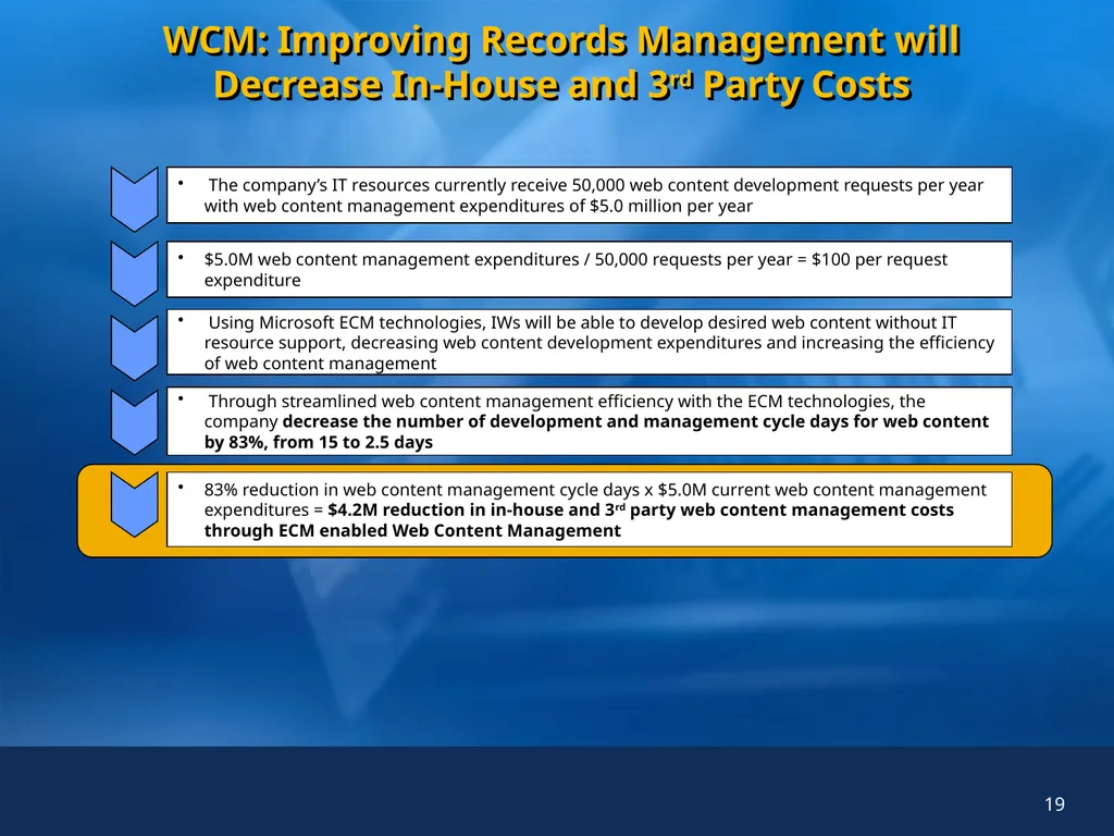 Enterprise Content Management (ECM) Simulator for - slide 19 of 25