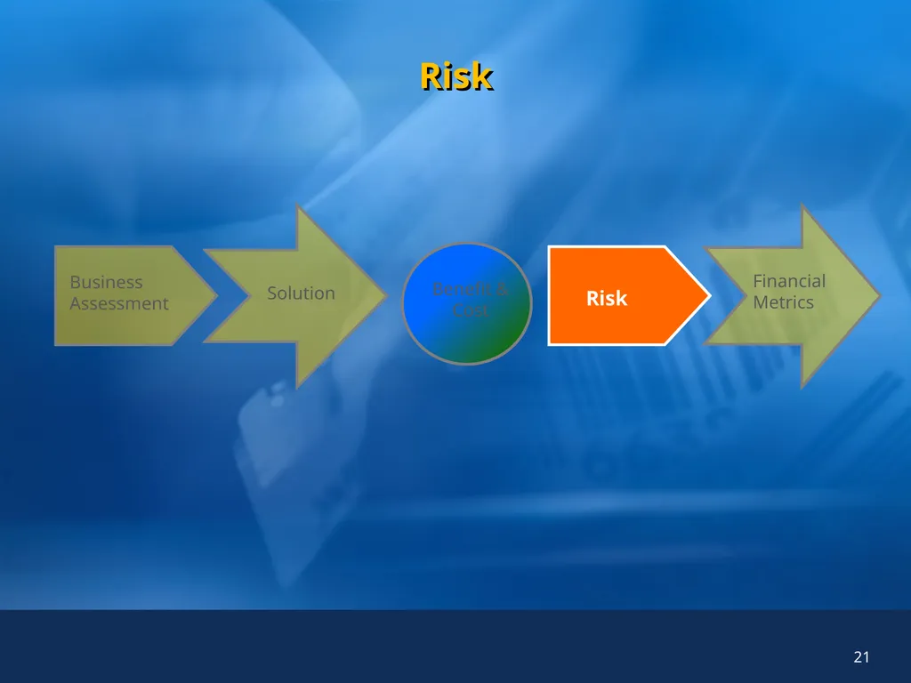 Enterprise Content Management (ECM) Simulator for - slide 21 of 25