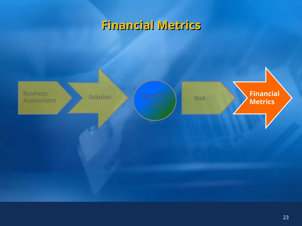 Enterprise Content Management (ECM) Simulator for - slide 23 of 25