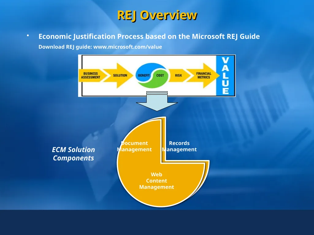 Enterprise Content Management (ECM) Simulator for - slide 4 of 25