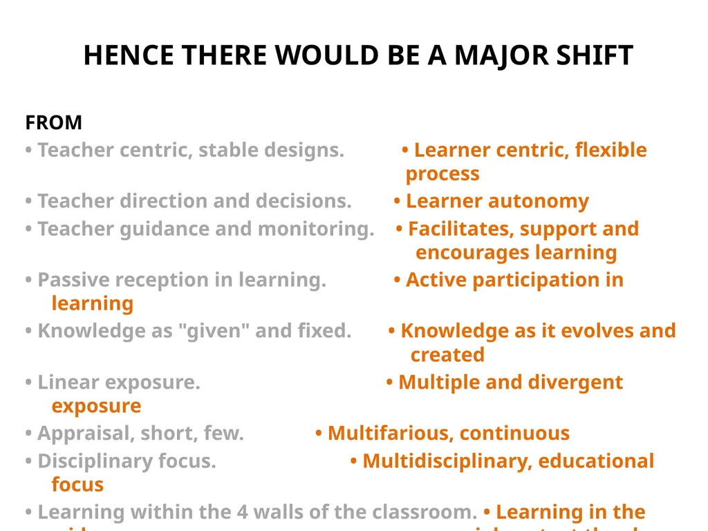 Teacher Education Dr.R.Jeyanthi Assistant - slide 22 of 56