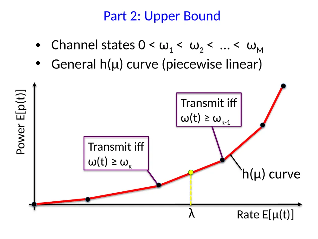 Energy-Aware Wireless Scheduling with Near Optimal - slide 18 of 29