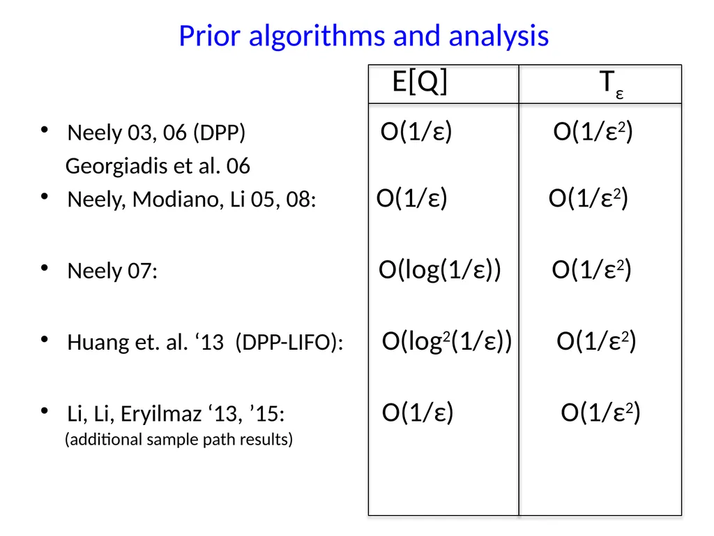 Energy-Aware Wireless Scheduling with Near Optimal - slide 8 of 29