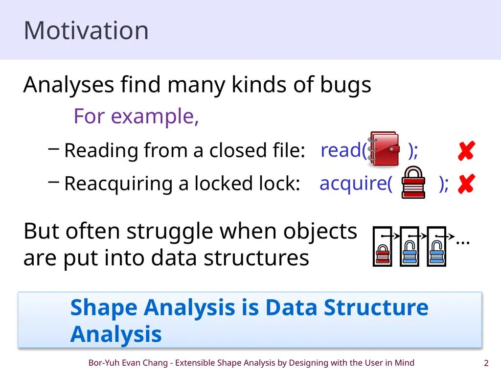 Extensible Shape Analysis by Designing with the - slide 2 of 20