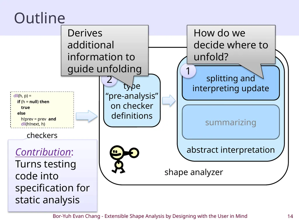 Extensible Shape Analysis by Designing with the - slide 14 of 20