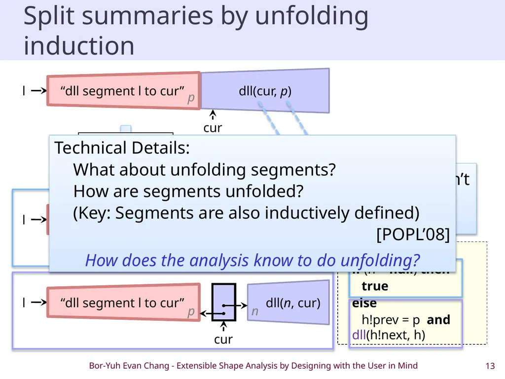 Extensible Shape Analysis by Designing with the - slide 13 of 20