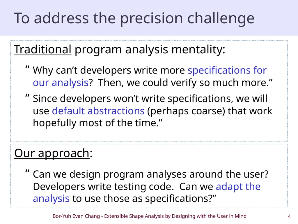 Extensible Shape Analysis by Designing with the - slide 4 of 20
