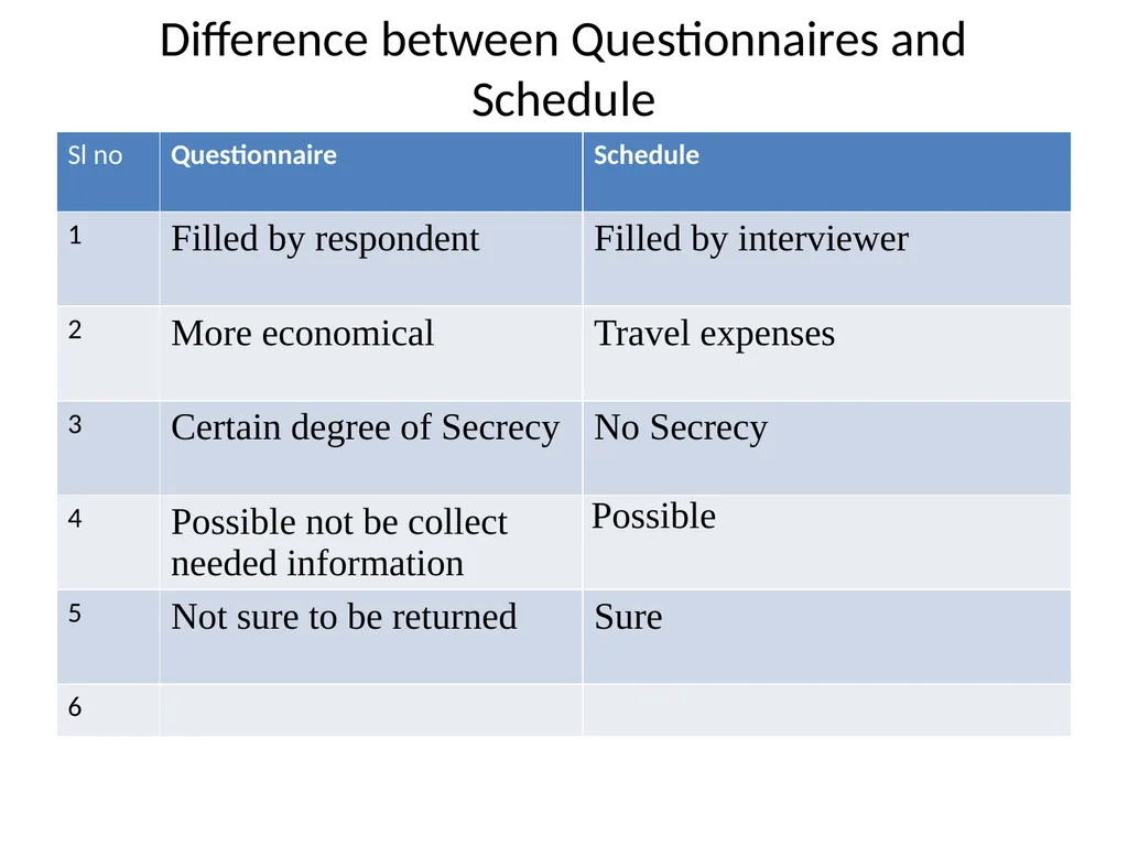 Application of Computer in Economics Course: - slide 126 of 194