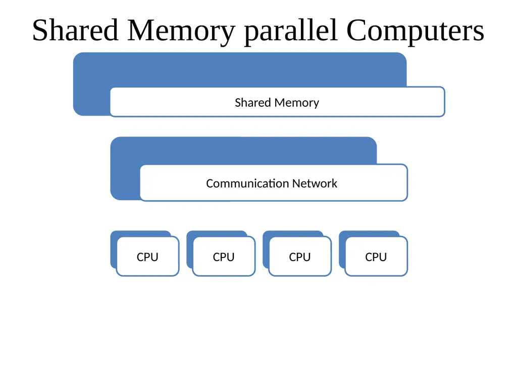 Application of Computer in Economics Course: - slide 49 of 194