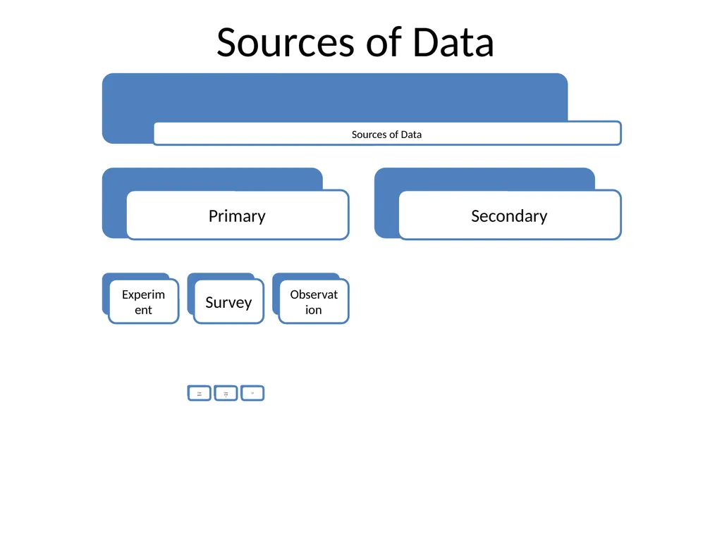 Application of Computer in Economics Course: - slide 117 of 194