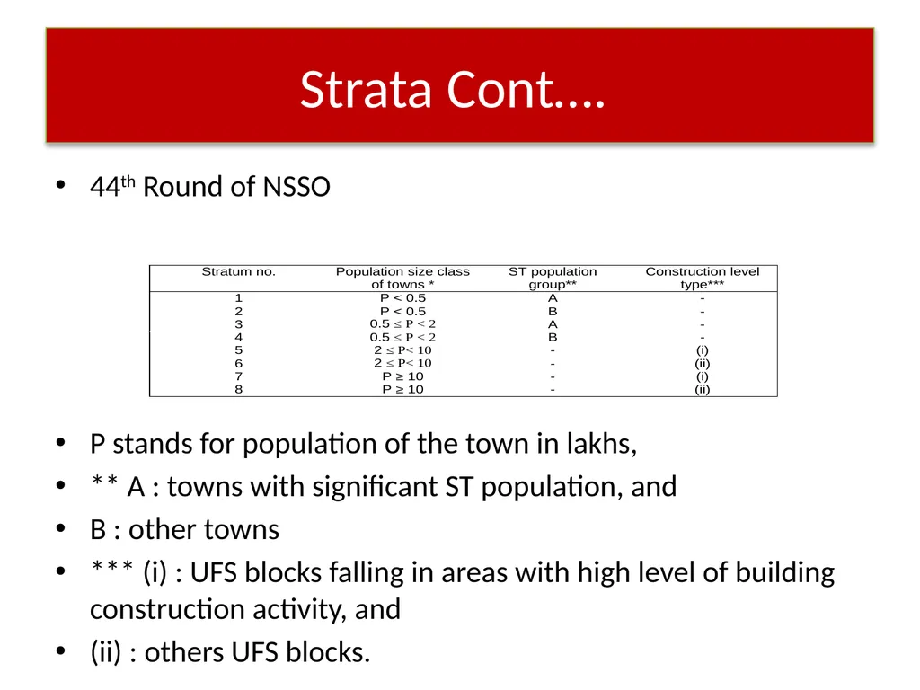 Application of Computer in Economics Course: - slide 189 of 194