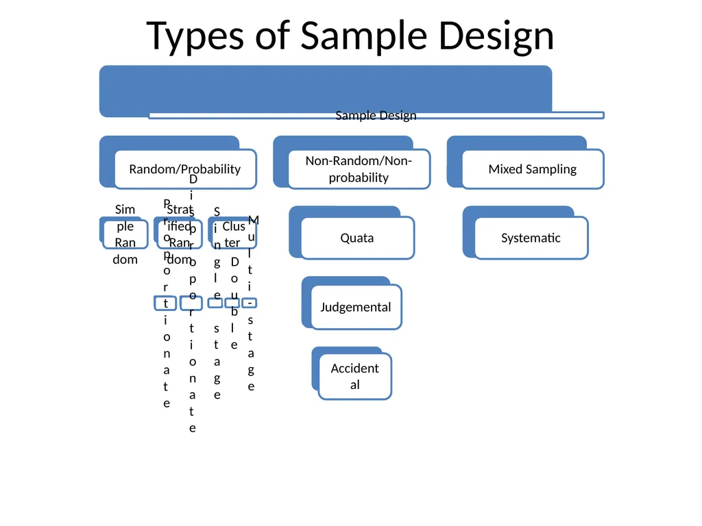 Application of Computer in Economics Course: - slide 91 of 194