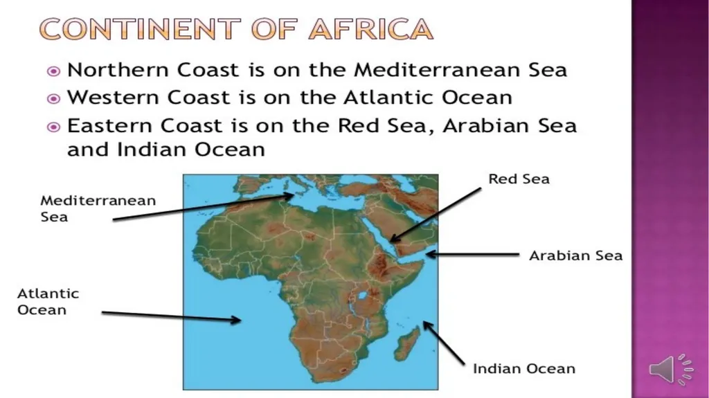 Continent of Africa by Dr James Sambo Brief - slide 6 of 17