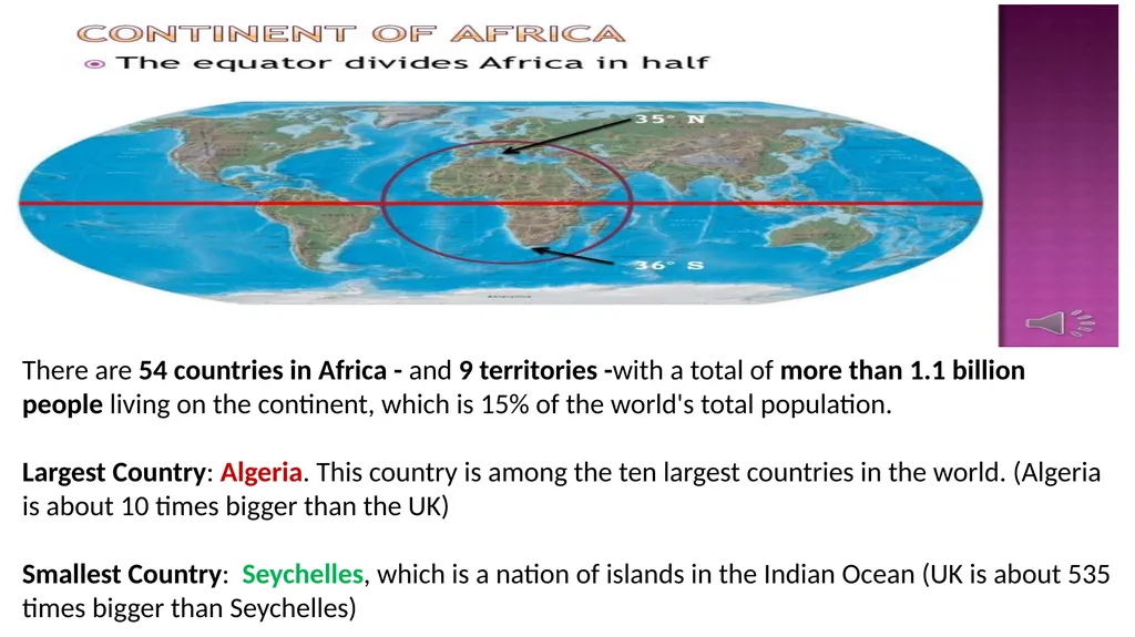 Continent of Africa by Dr James Sambo Brief - slide 5 of 17