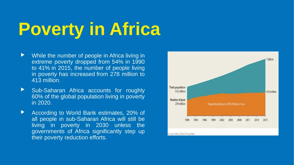 Faith Based Philanthropy as a Solution for Africa - slide 3 of 10