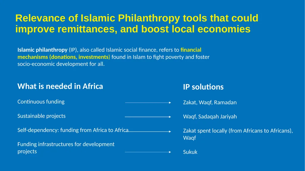 Faith Based Philanthropy as a Solution for Africa - slide 5 of 10