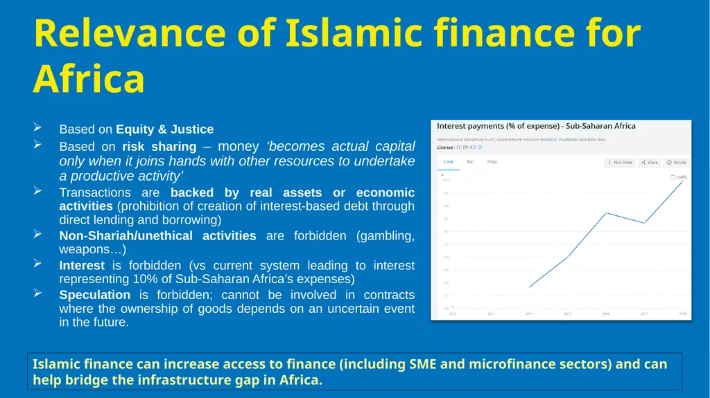 Faith Based Philanthropy as a Solution for Africa - slide 4 of 10