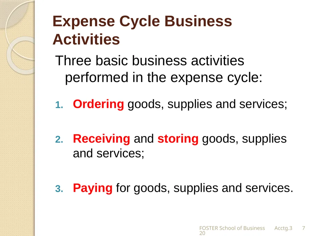 The Expense Cycle: Purchasing to Cash Payments - slide 7 of 38