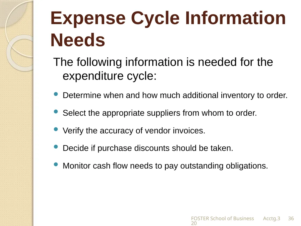 The Expense Cycle: Purchasing to Cash Payments - slide 36 of 38