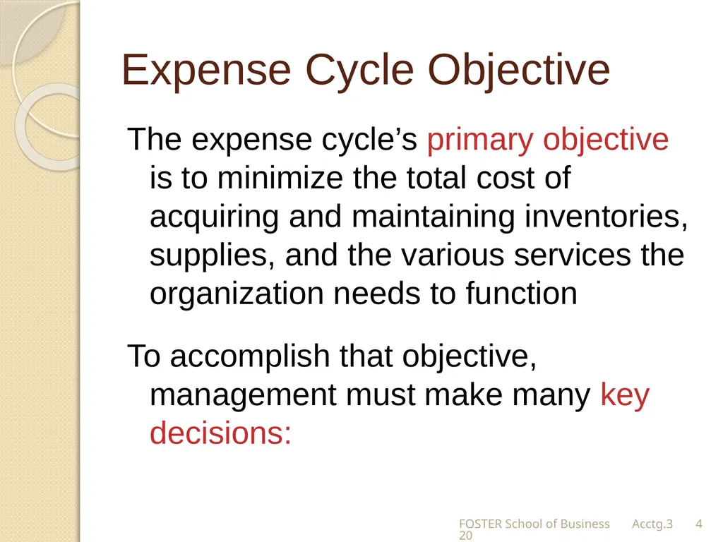 The Expense Cycle: Purchasing to Cash Payments - slide 4 of 38