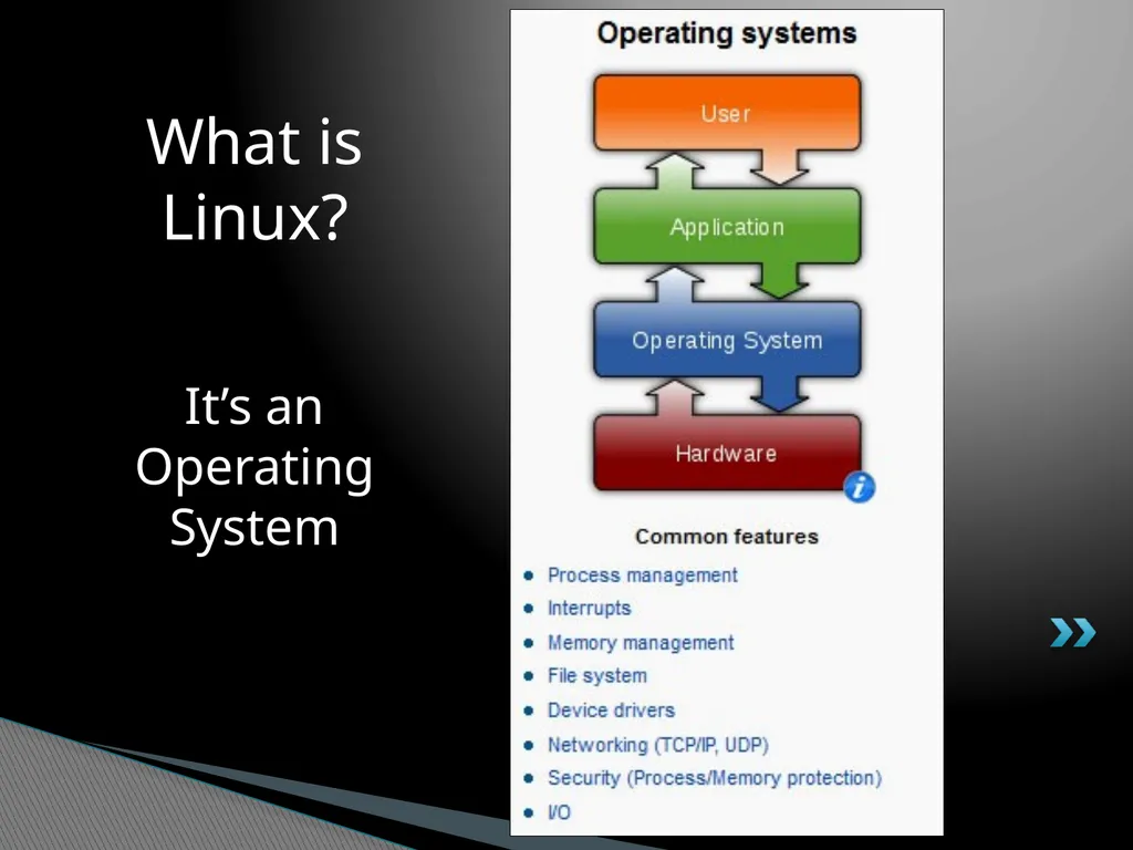 Introduction to Linux “Linux at the Command Line” - slide 3 of 53