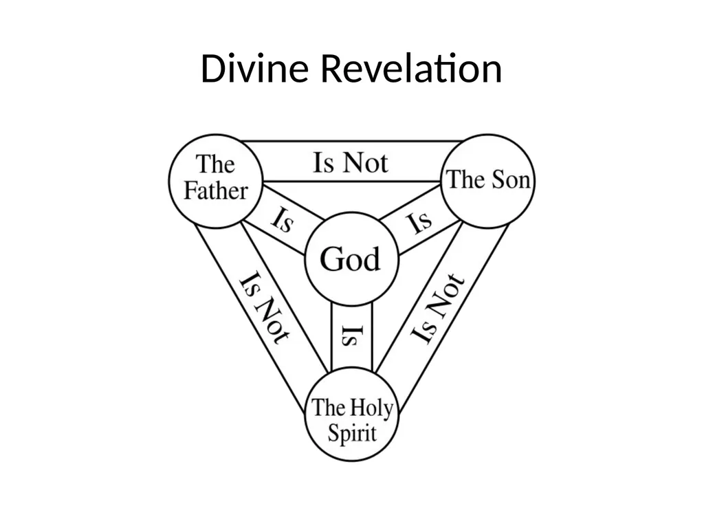 The Bible God’s Holy Word Both Christians and Jews - slide 13 of 31
