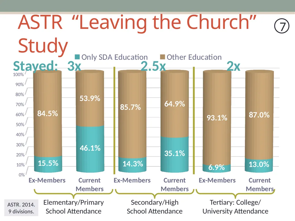 Joining & Remaining A Look at the Data on the - slide 31 of 38