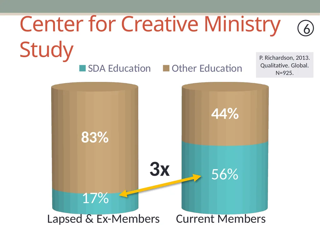 Joining & Remaining A Look at the Data on the - slide 30 of 38