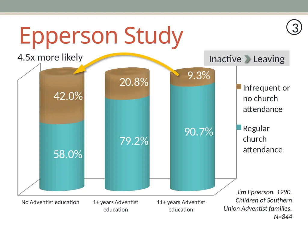 Joining & Remaining A Look at the Data on the - slide 25 of 38