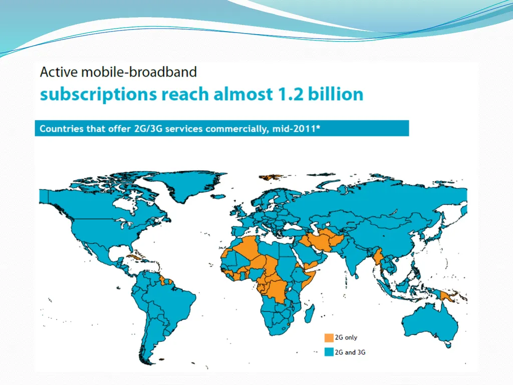 E-waste Management in the Arab Region: Status and - slide 8 of 32
