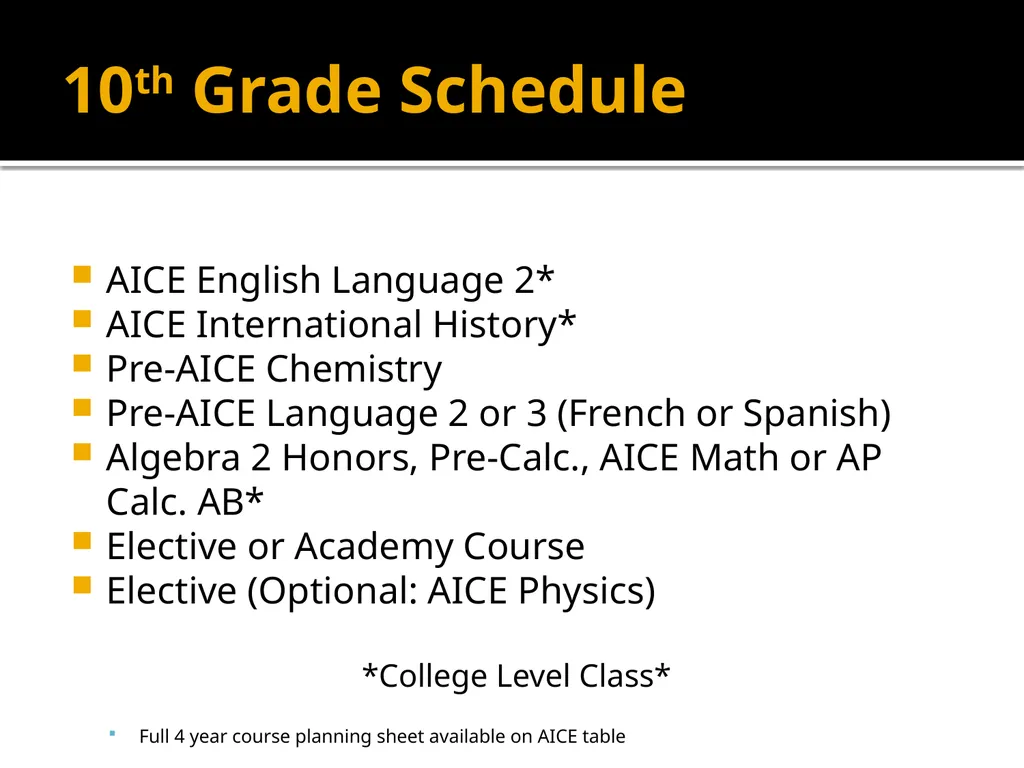 Cambridge A.I.C.E. Advanced International - slide 12 of 19