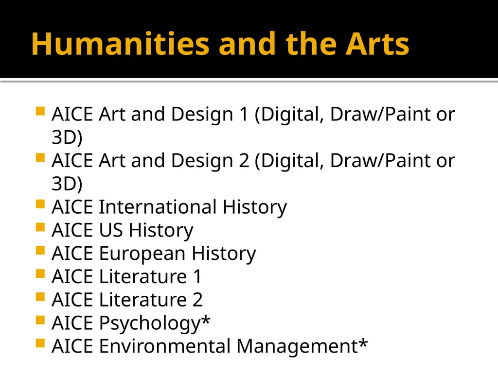 Cambridge A.I.C.E. Advanced International - slide 7 of 19