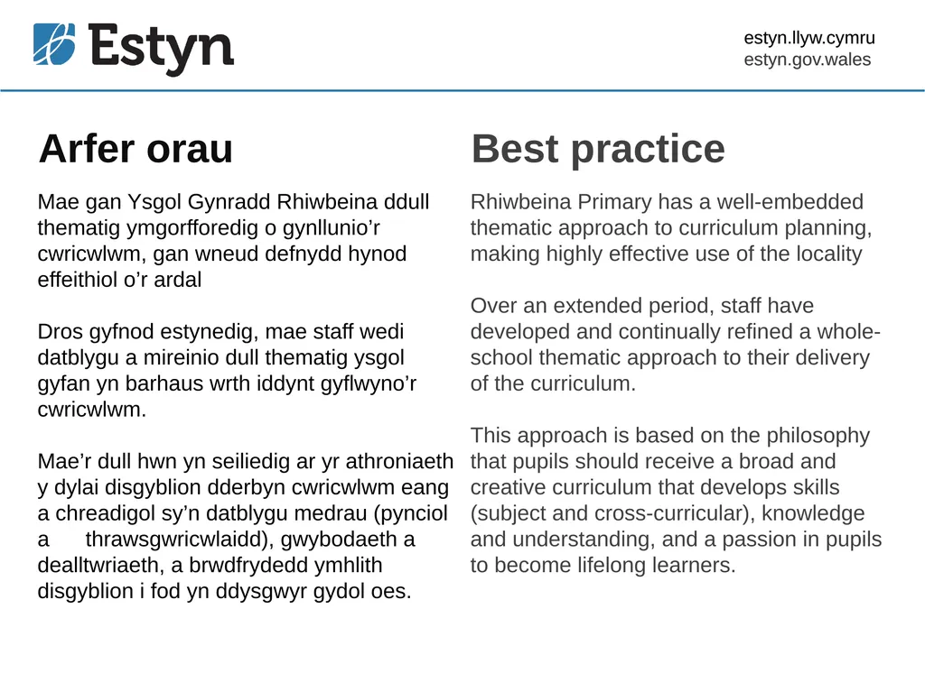 Title Welsh point 45 Arfer dda yn y dyniaethau - slide 18 of 24