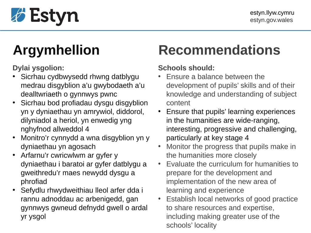 Title Welsh point 45 Arfer dda yn y dyniaethau - slide 15 of 24