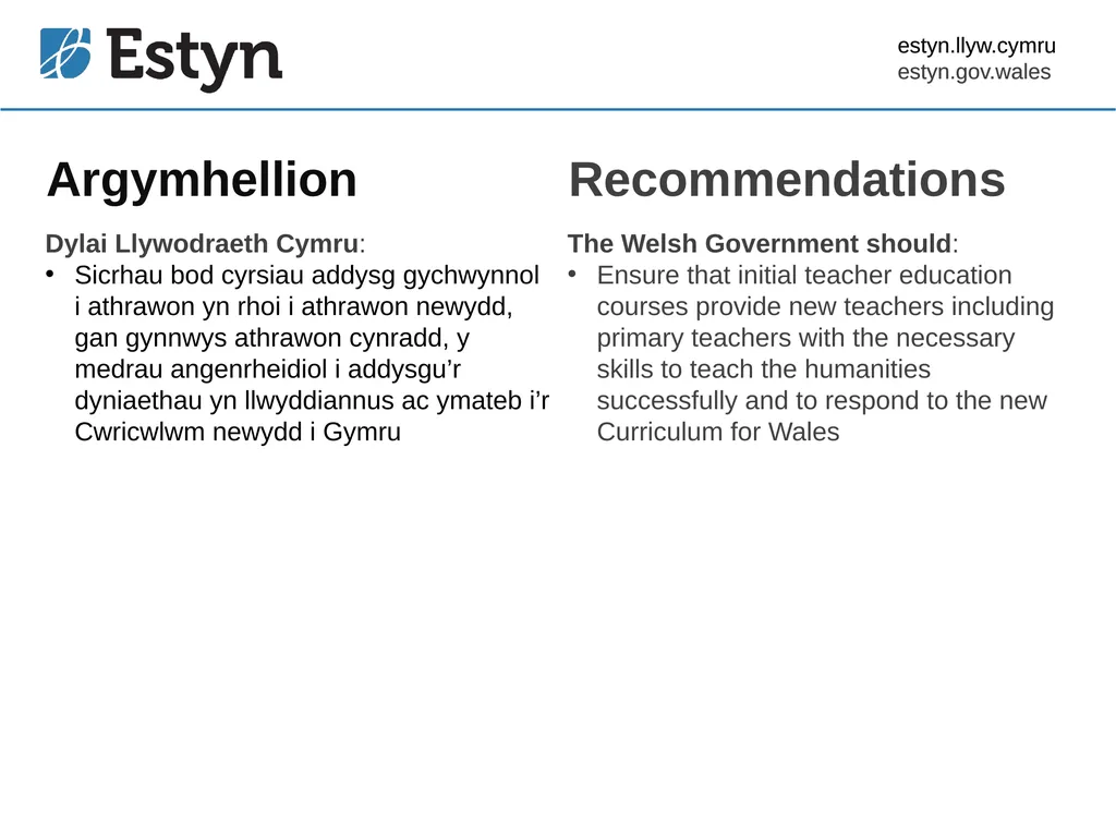 Title Welsh point 45 Arfer dda yn y dyniaethau - slide 17 of 24