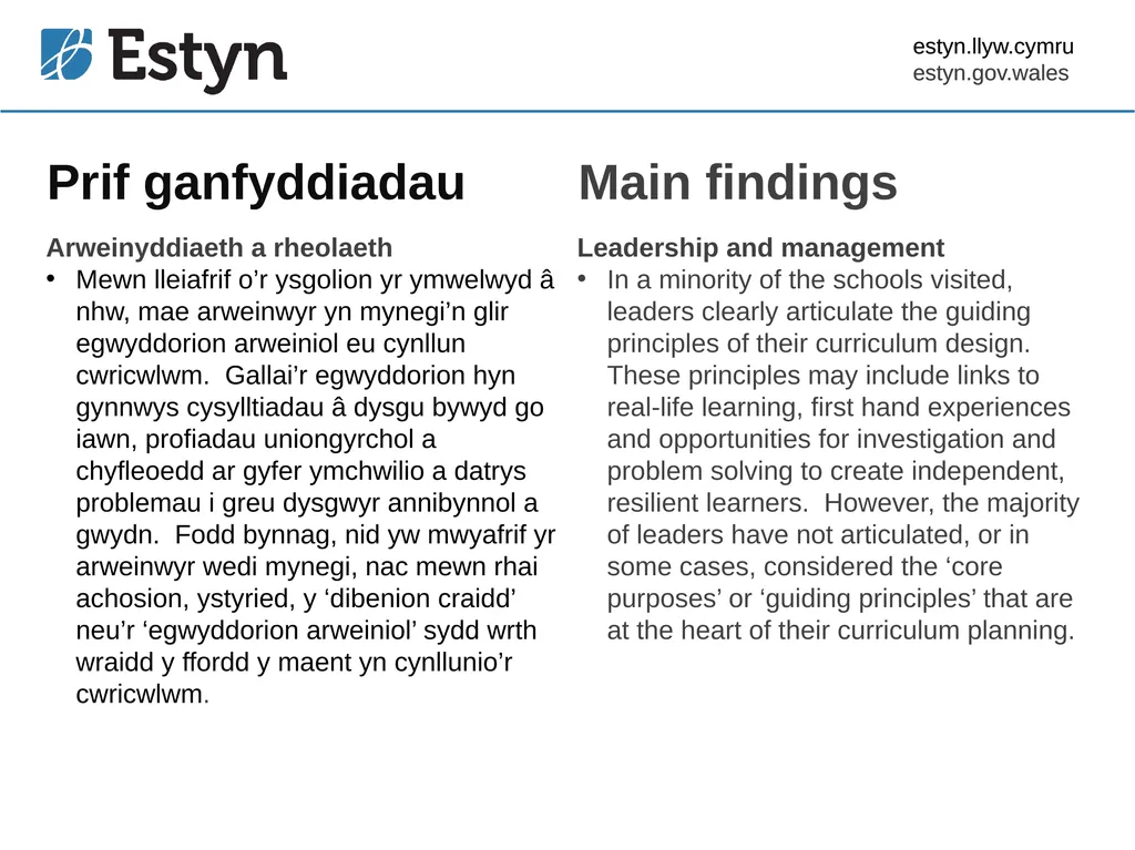 Title Welsh point 45 Arfer dda yn y dyniaethau - slide 10 of 24